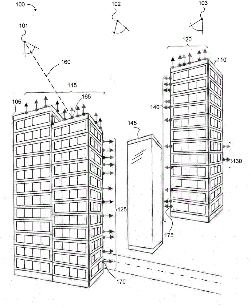 Combining narrow-baseline and wide-baseline stereo for three-dimensional modeling