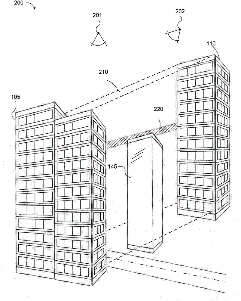 Combining narrow-baseline and wide-baseline stereo for three-dimensional modeling