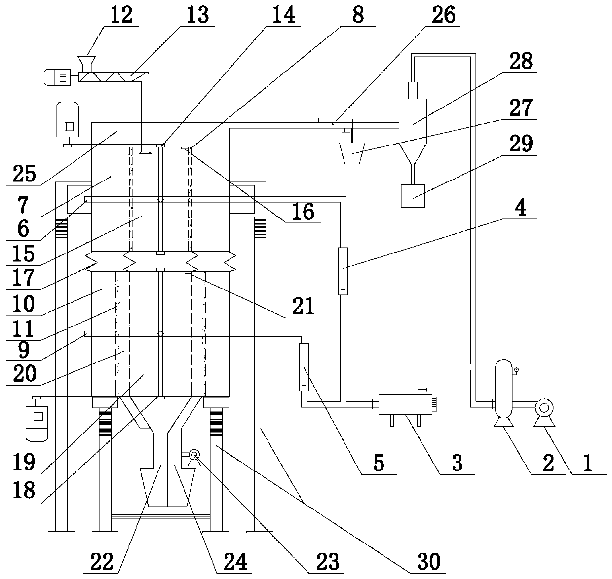 A centrifugal fluidized bed drying and sorting system and drying and sorting method