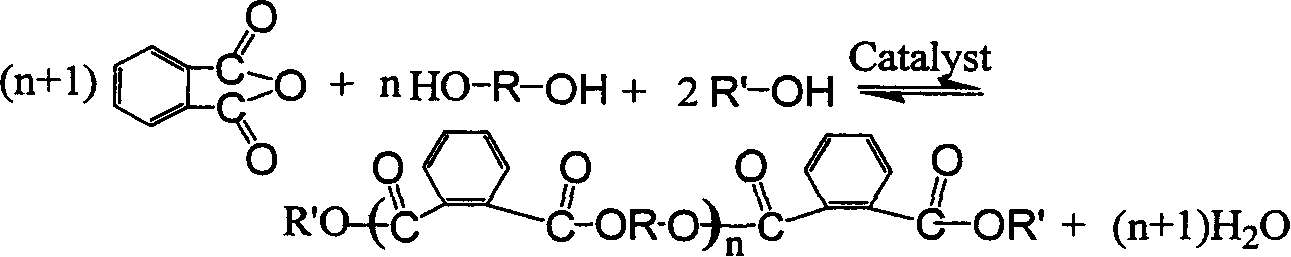 O-phthalic acid polyester plasticizer and its preparation method