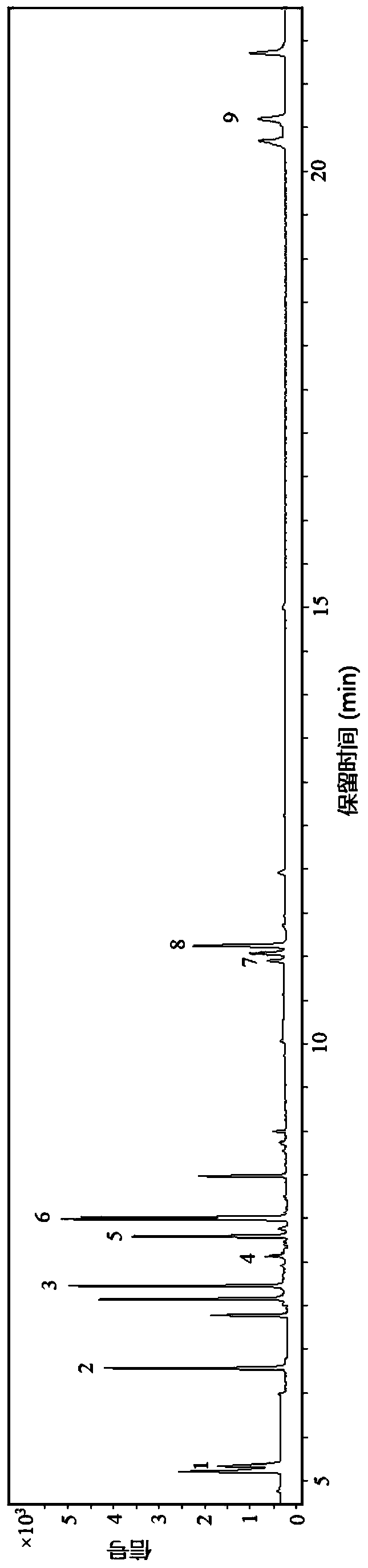 On-line solid phase extraction gas chromatography-mass spectrometry detection method for organotin in marine sediment