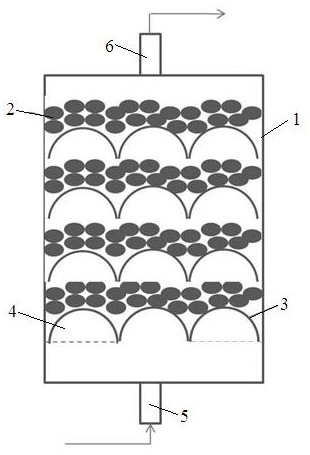 A kind of multilayer aerobic fermentation system and fermentation method thereof