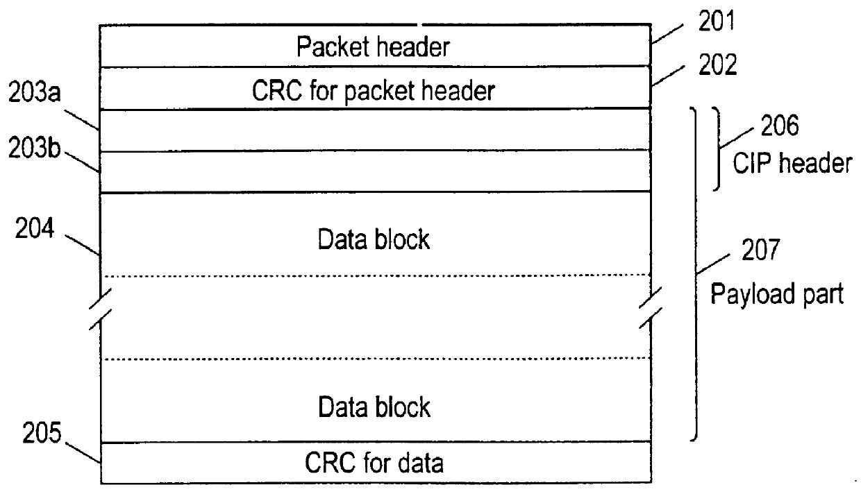 Data transmitting apparatus data receiving apparatus and data transmission control apparatus