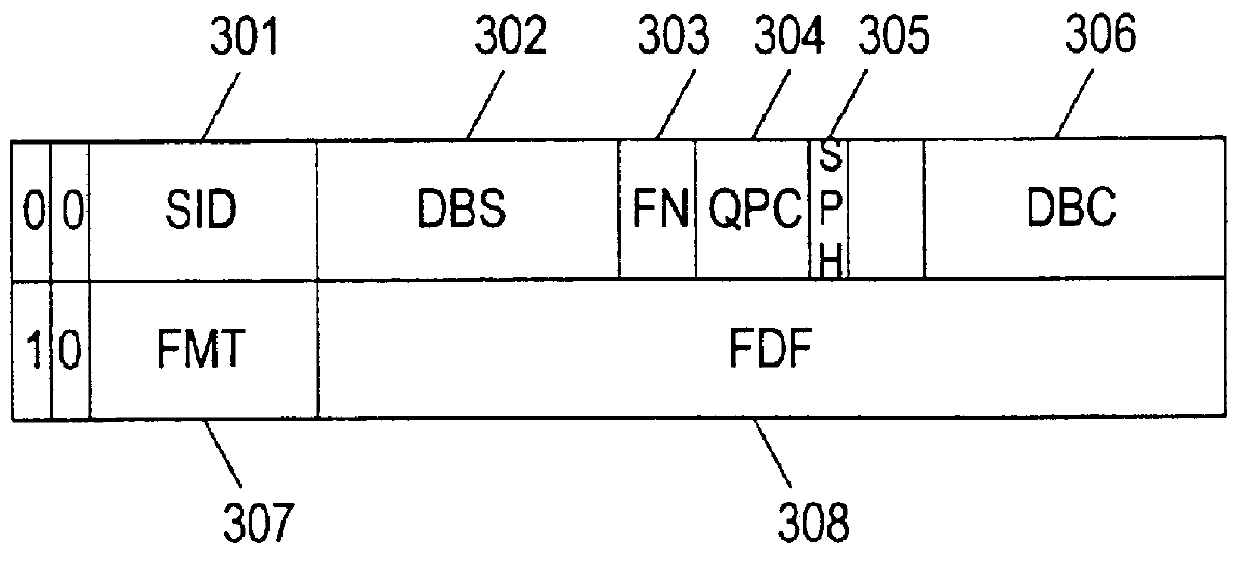 Data transmitting apparatus data receiving apparatus and data transmission control apparatus