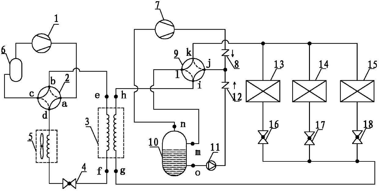 Single-double-stage complementary-type one-support-multiple wind energy heat pump air conditioner