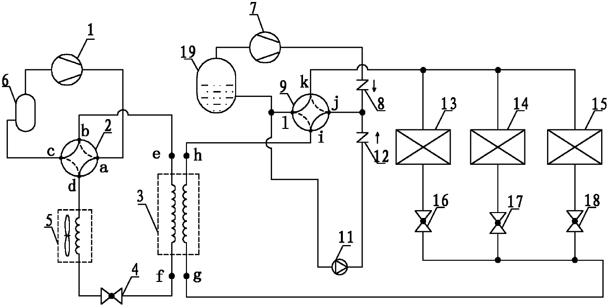 Single-double-stage complementary-type one-support-multiple wind energy heat pump air conditioner