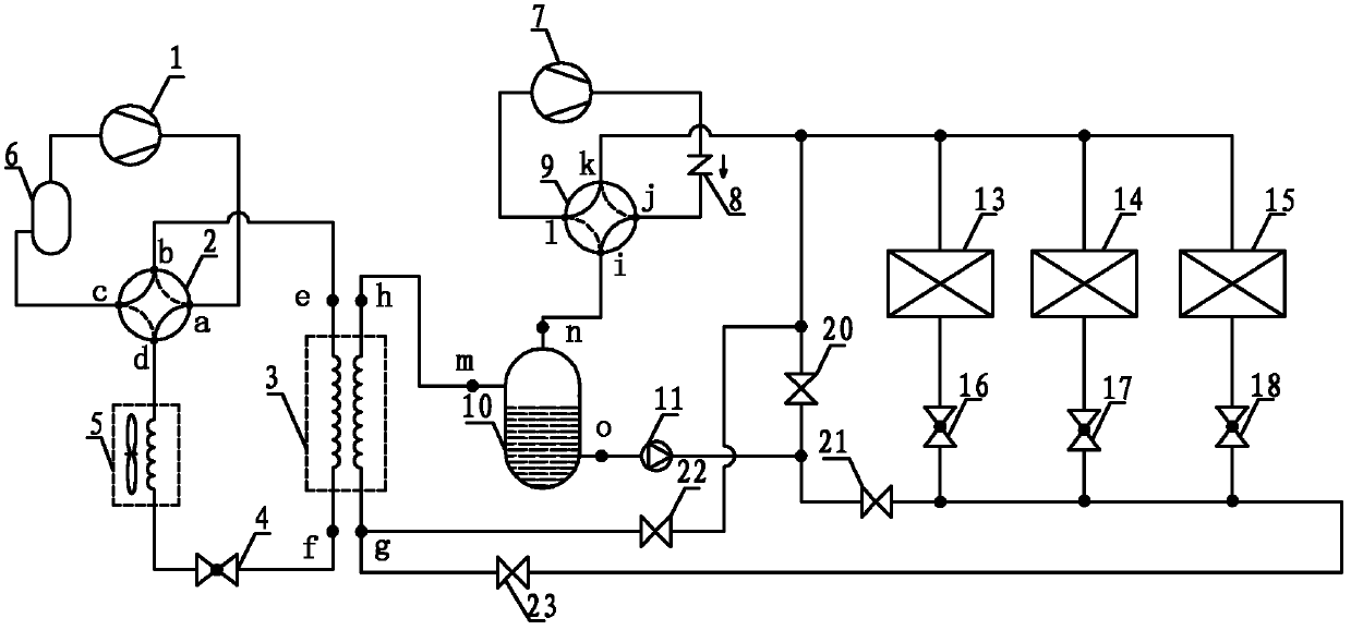 Single-double-stage complementary-type one-support-multiple wind energy heat pump air conditioner