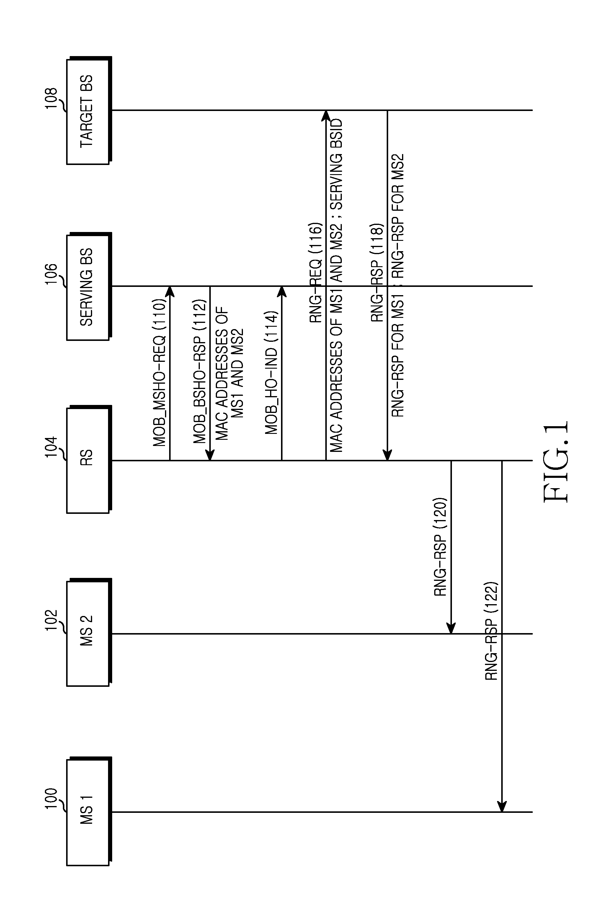 Group handover method and apparatus in broadband wireless communication system that supports mobile relay station