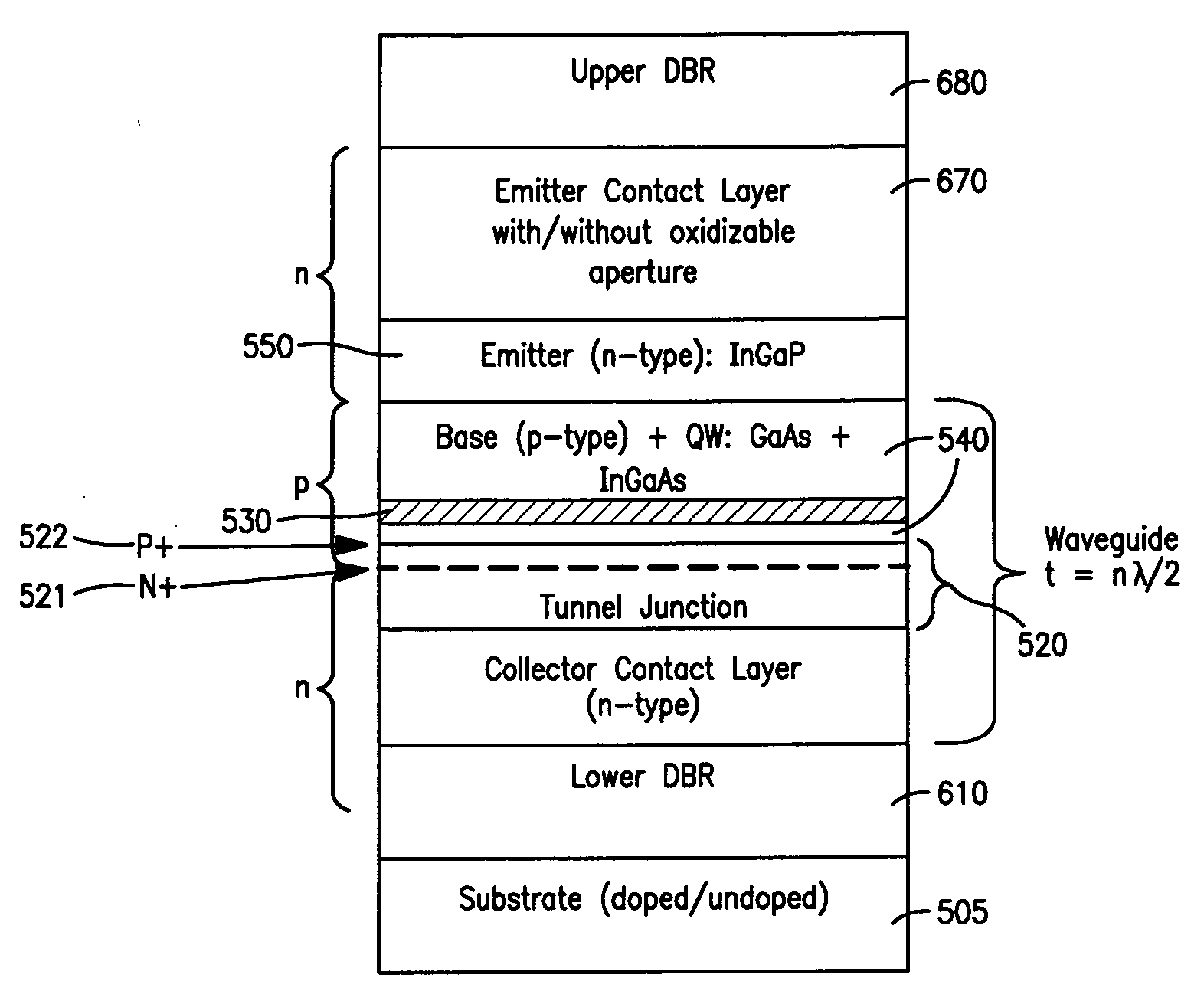 Light emitting and lasing semiconductor devices and methods