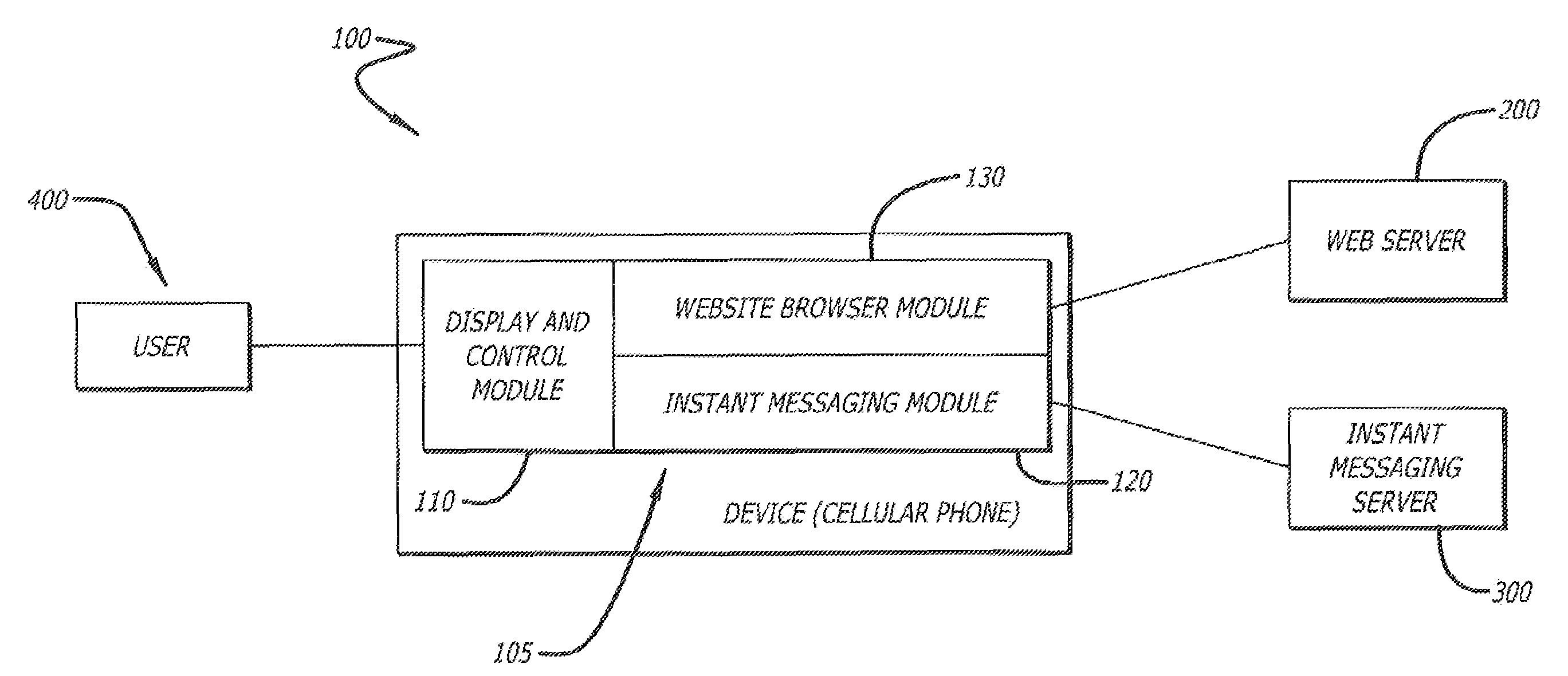 Integrated instant messaging and web browsing client and related methods