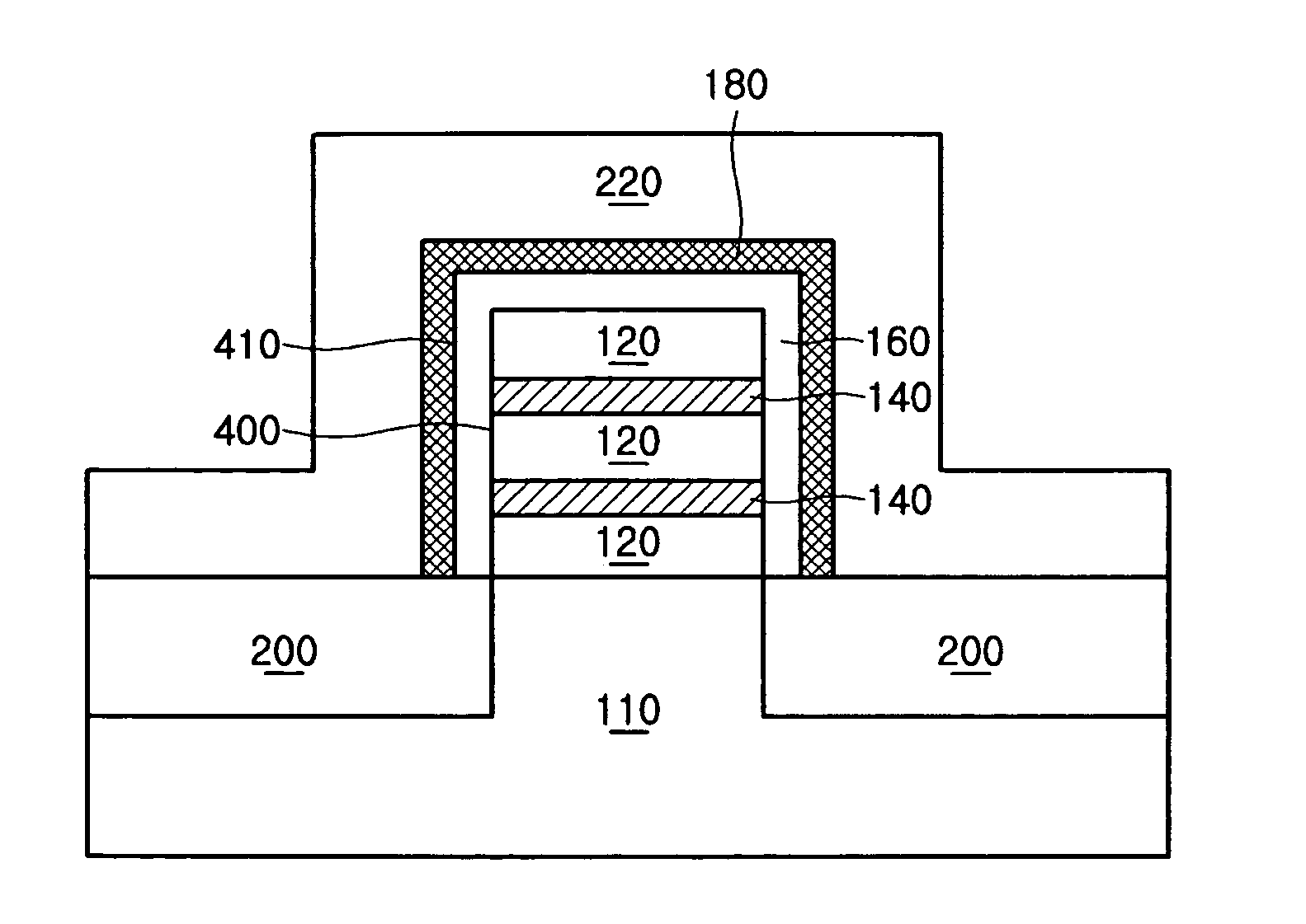 Field effect transistors having a strained silicon channel and methods of fabricating same