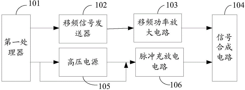 Track circuit