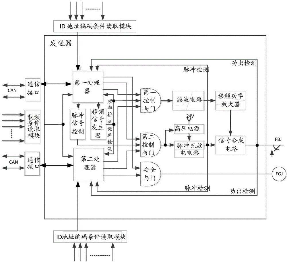 Track circuit