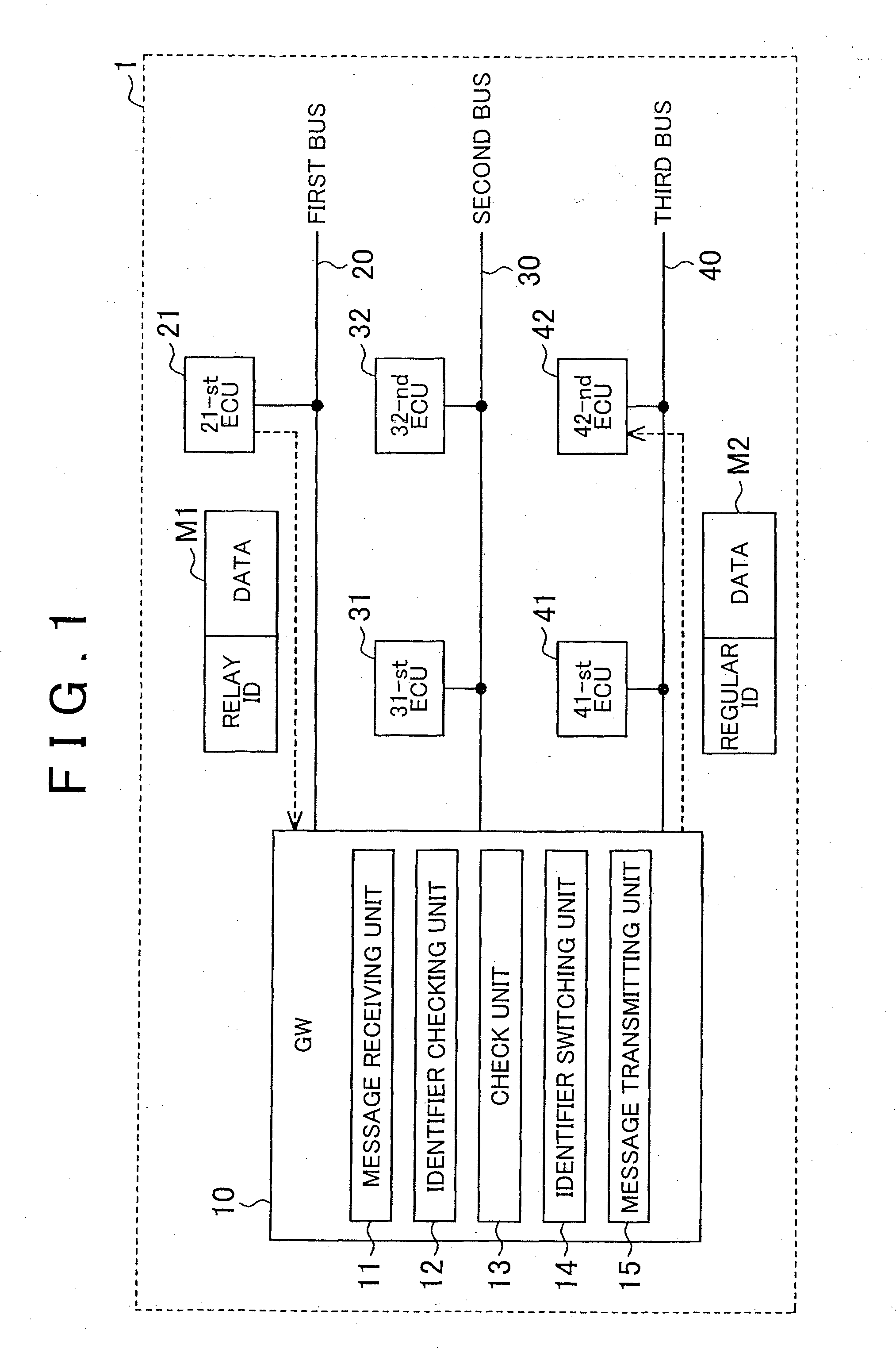 Communication system and communication method