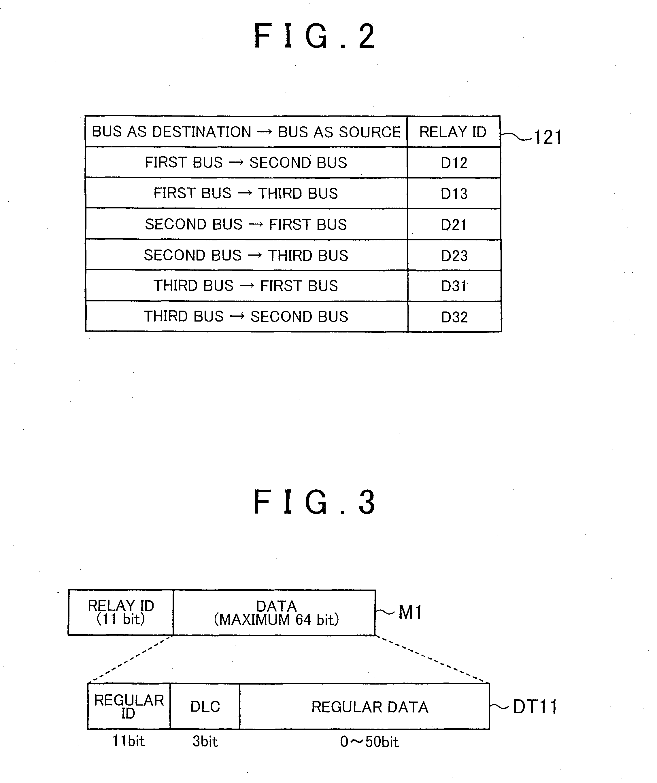 Communication system and communication method