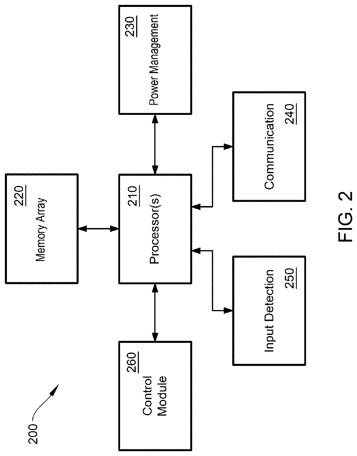 Combining electropermanent magnets and magnetorheological fluid to control an operation of an input device