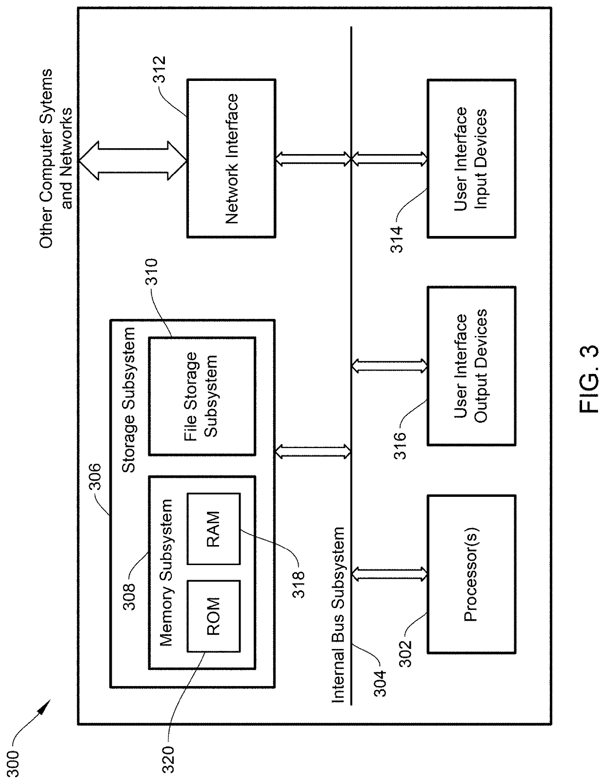 Combining electropermanent magnets and magnetorheological fluid to control an operation of an input device