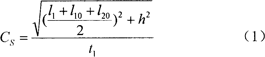 Material sonic velocity measurement method