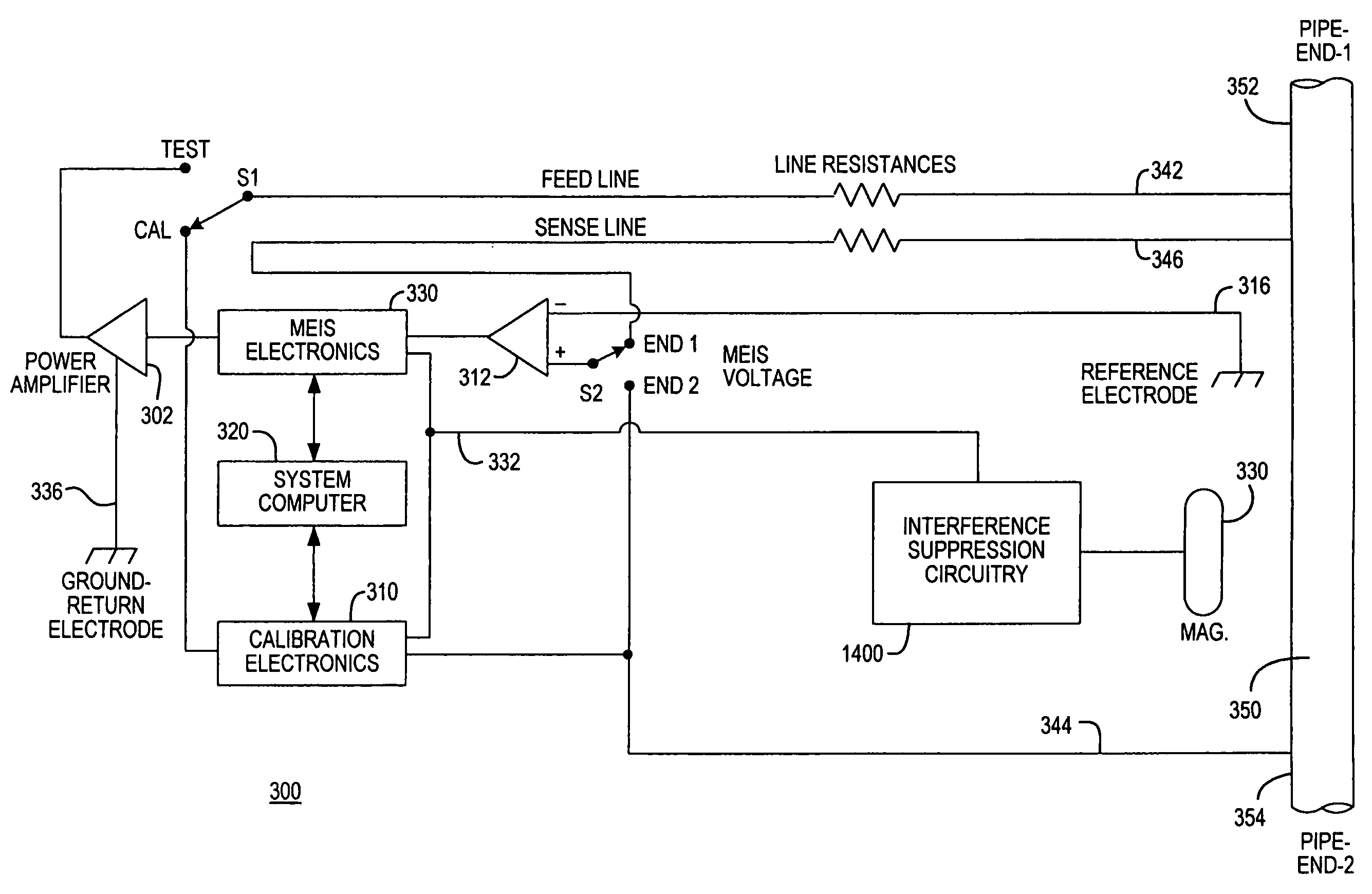 Method and apparatus for estimating the condition of a coating on an underground pipeline