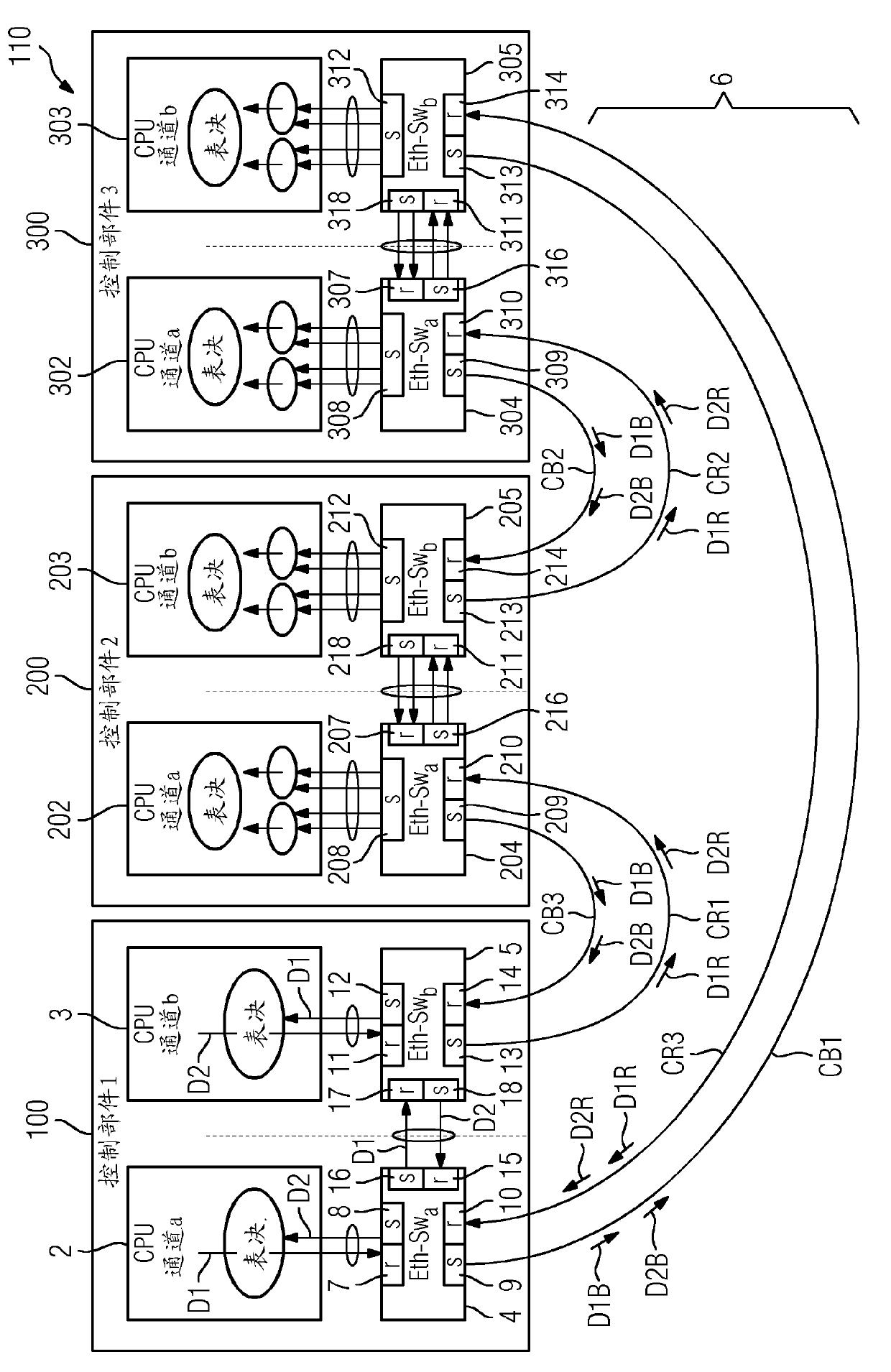 Method for operating communication network, and network arrangement