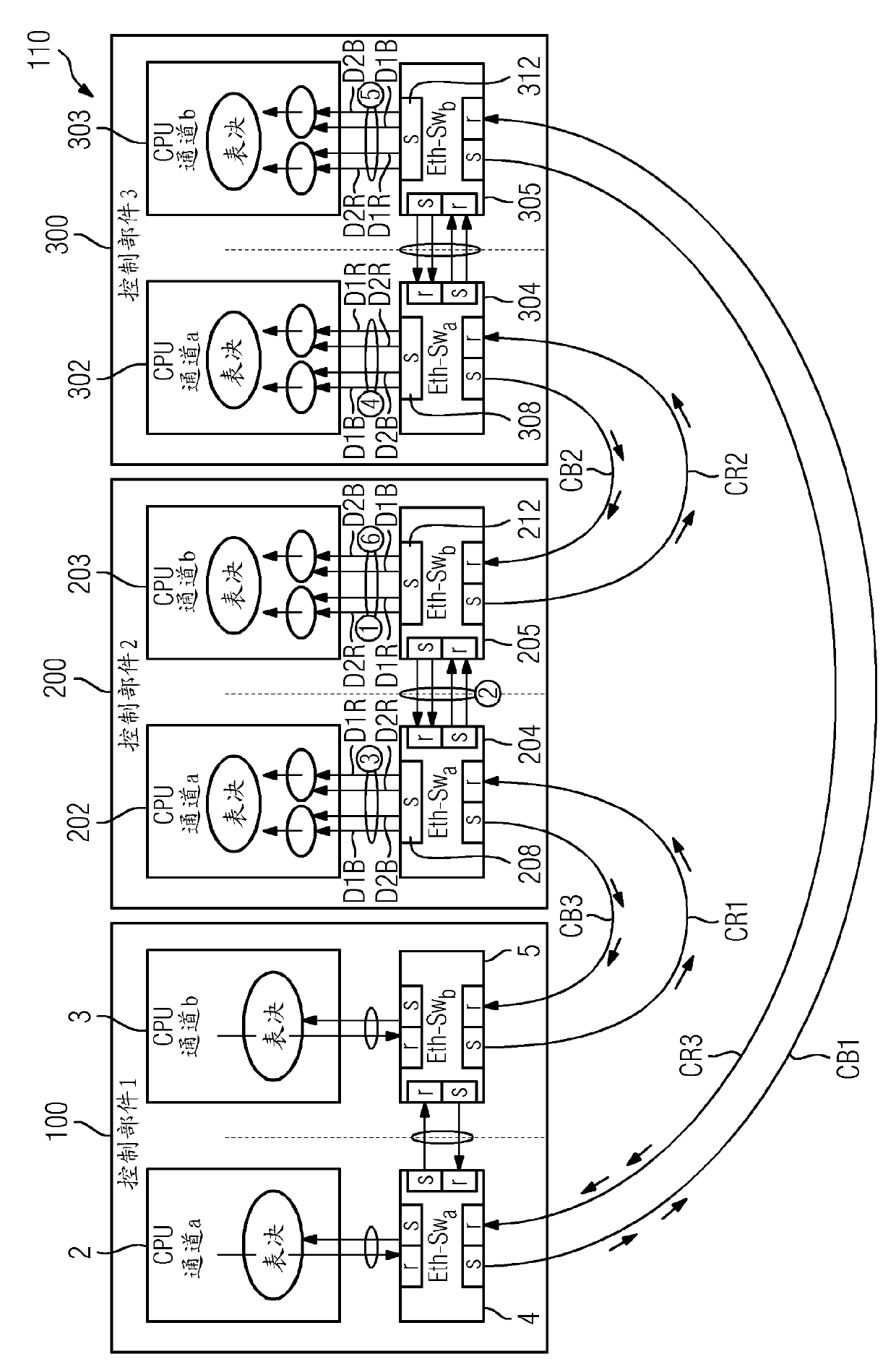 Method for operating communication network, and network arrangement