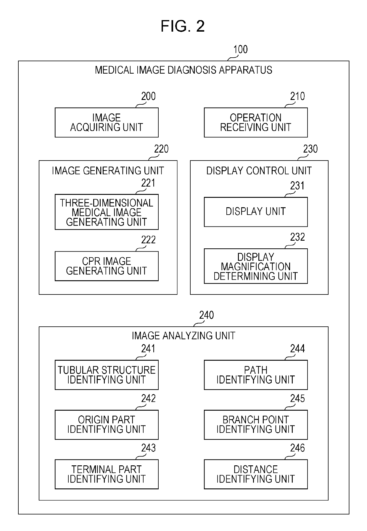 Medical image display apparatus, display control method therefor, and non-transitory recording medium