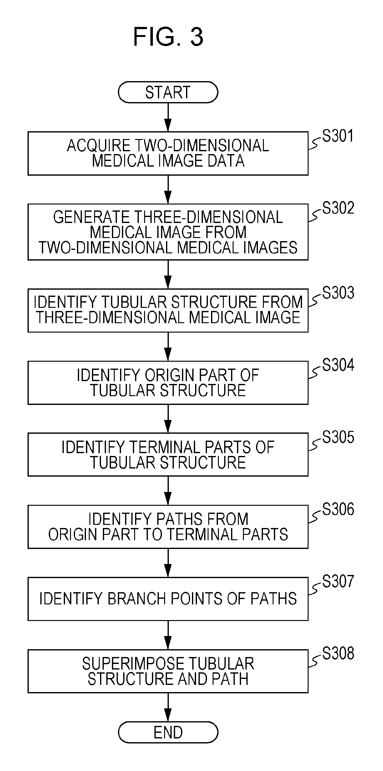 Medical image display apparatus, display control method therefor, and non-transitory recording medium