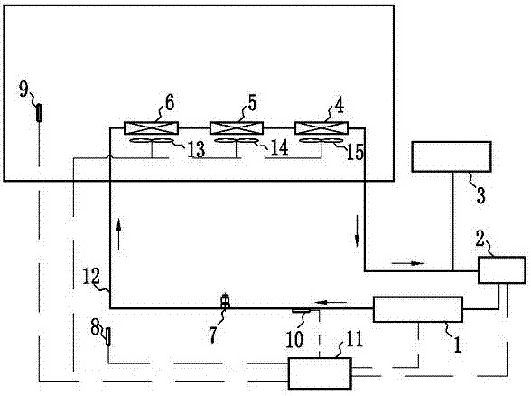 Heating device of new energy passenger car