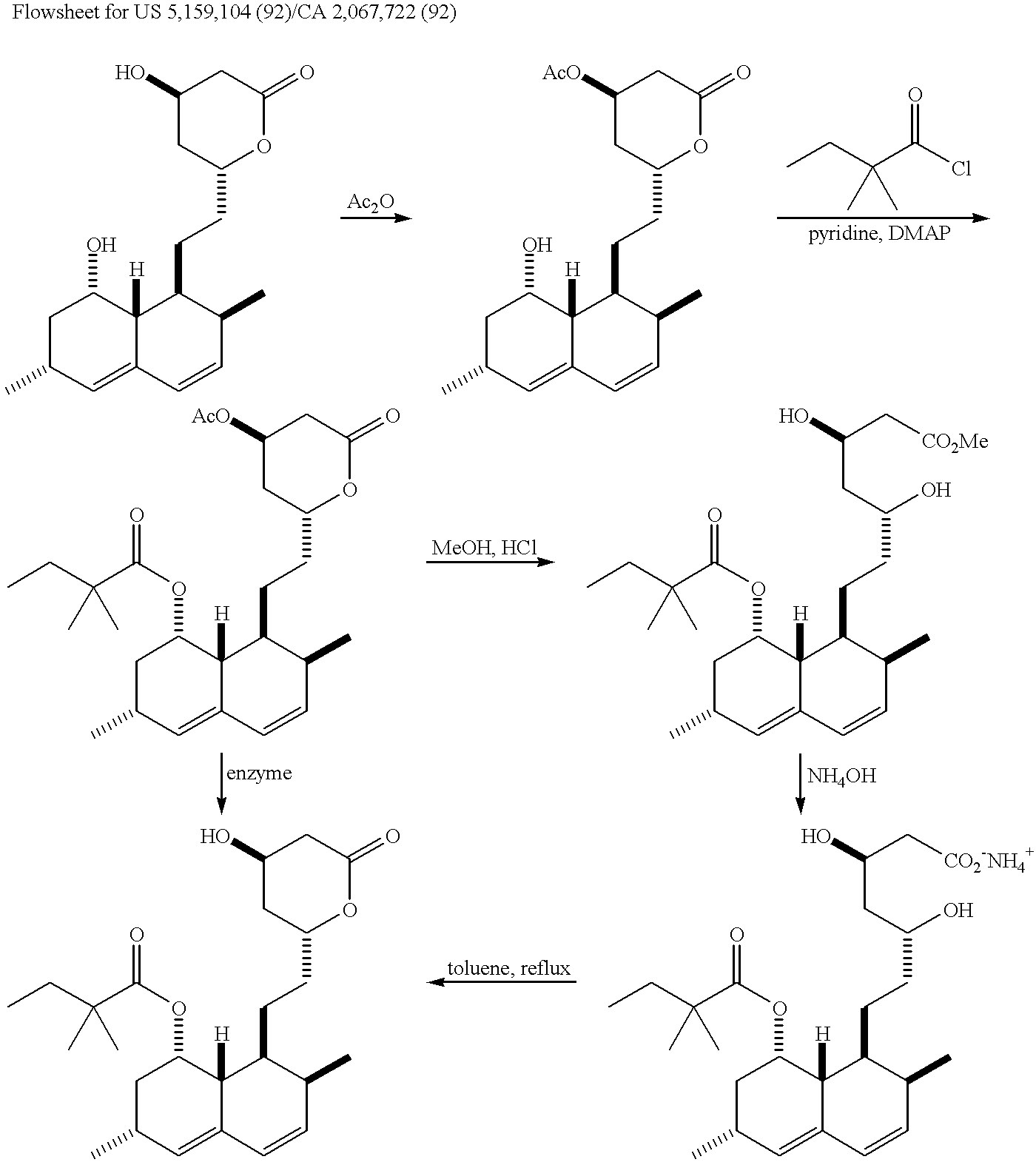 Process for producing simvastatin