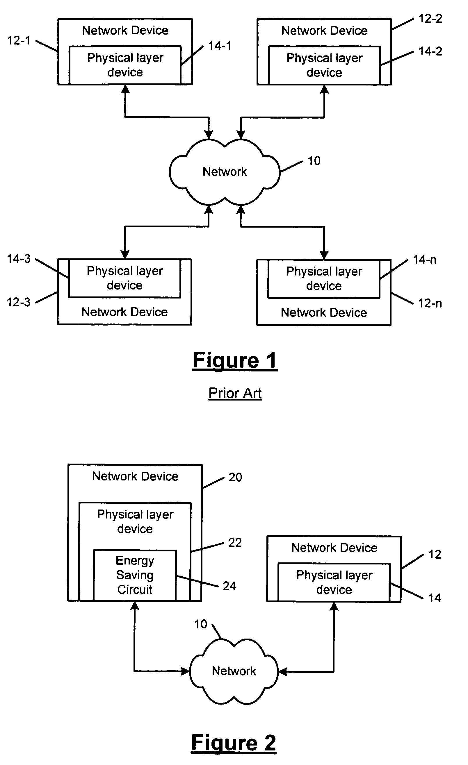 Physical layer energy saving technique for transceivers