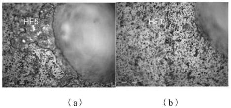 Preparation method of C-doped TiAlSiN coating