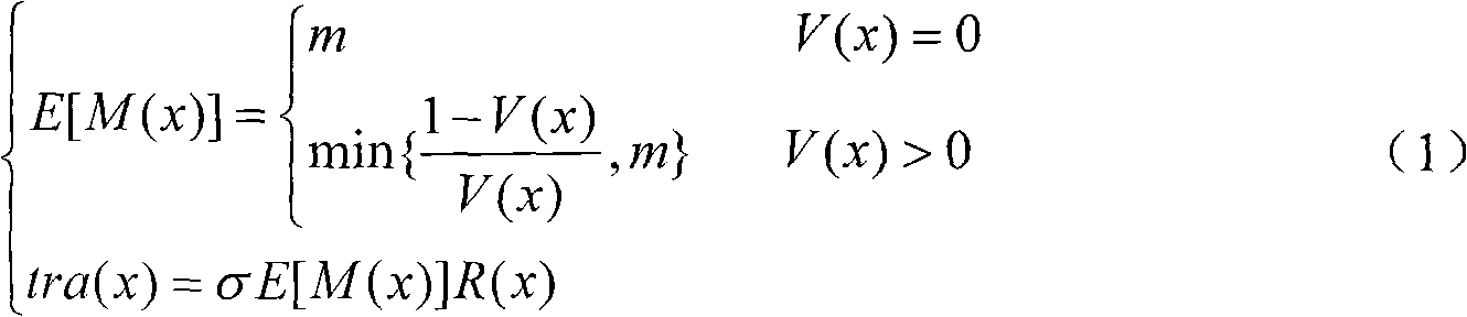 Frequency spectrum access method using idle channel in cognitive radio network