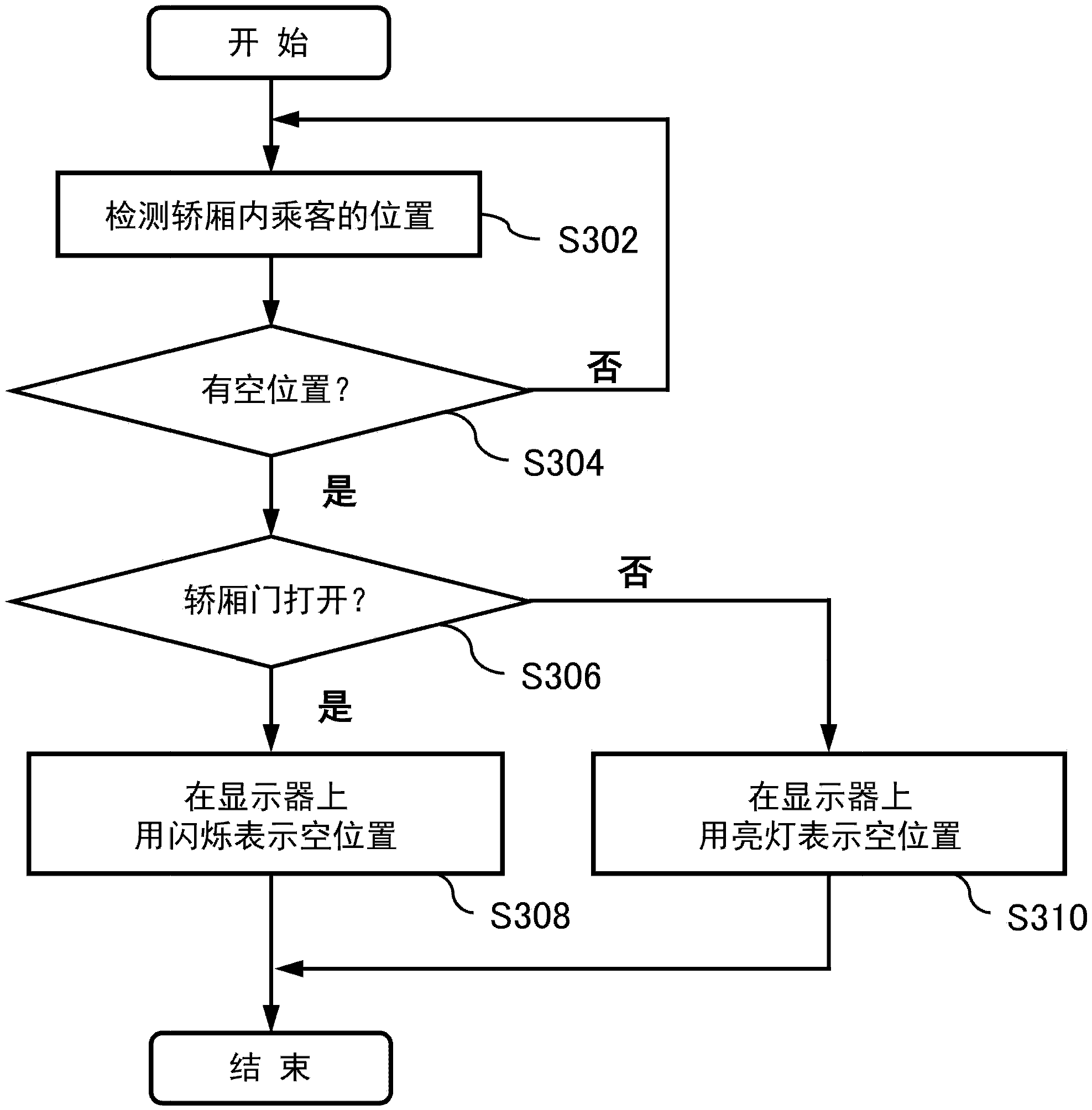 Elevator device