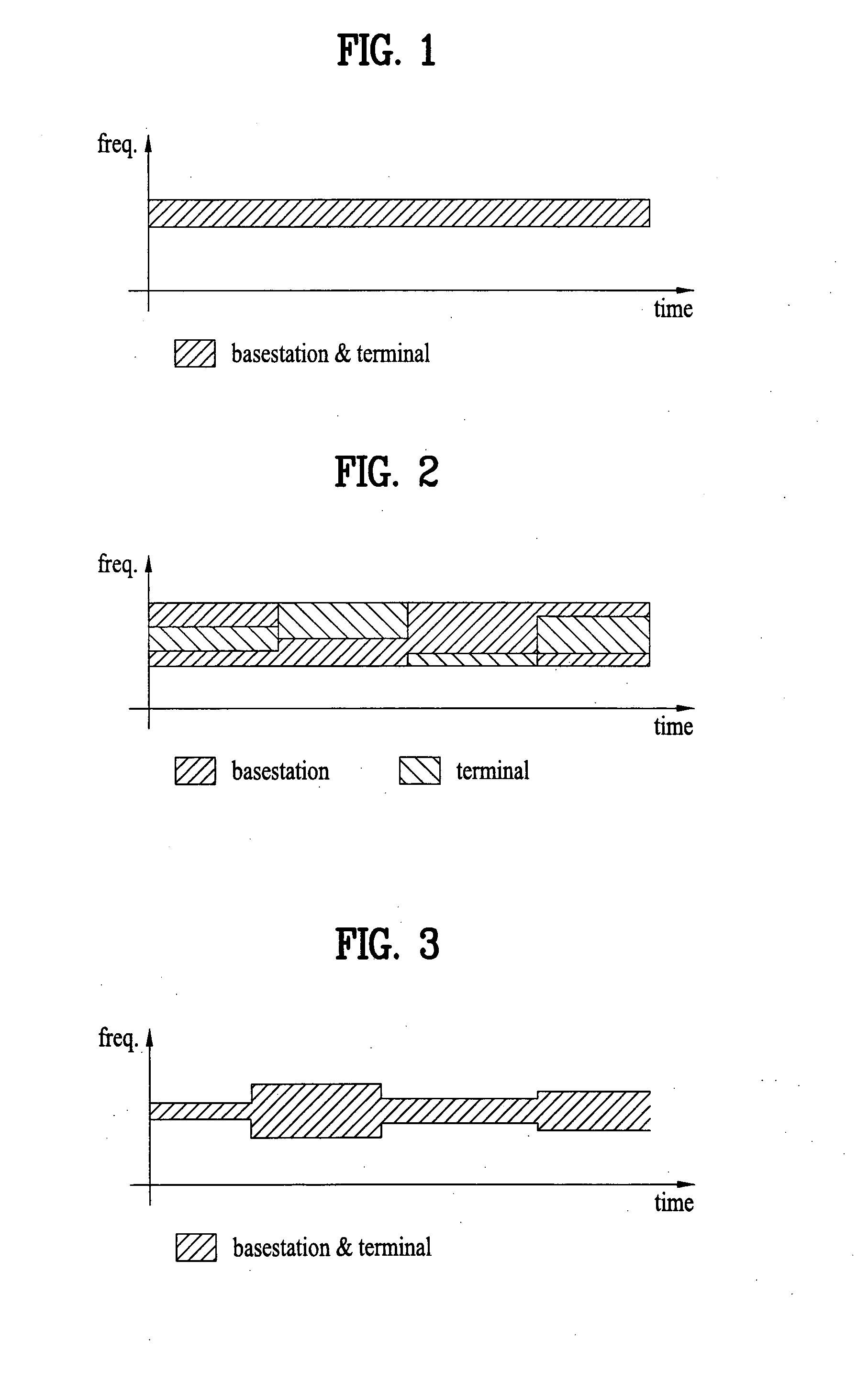 Method for cognitive radio based communication and method for broadcasting policy information for the same