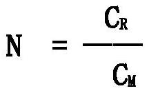 Central air conditioner cooling circulating water treatment comprehensive control treatment method