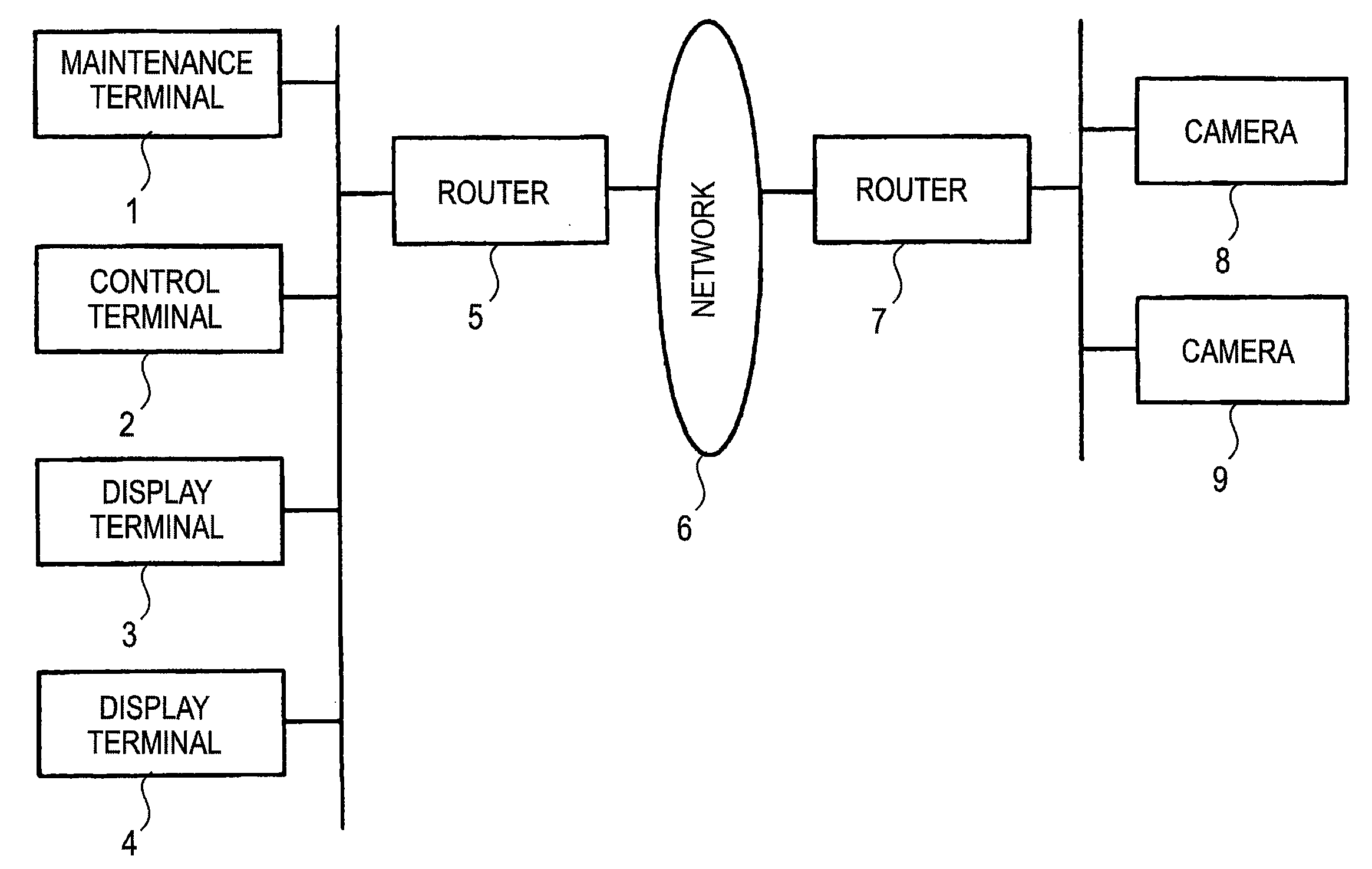 NETWORK DEVICE, NETWORK SYSTEM, IPv6 ADDRESS ASSIGNING METHOD, AND NETWORK DEVICE MANAGING METHOD