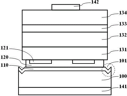 Light-emitting diode and manufacturing method thereof