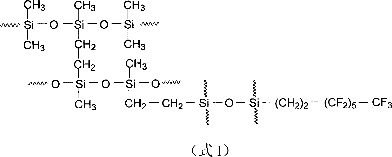 Hybrid film containing fluorosilicone/silicon rubber, and preparation method and application thereof