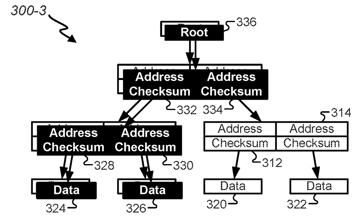 Cloud migration of file system data hierarchies