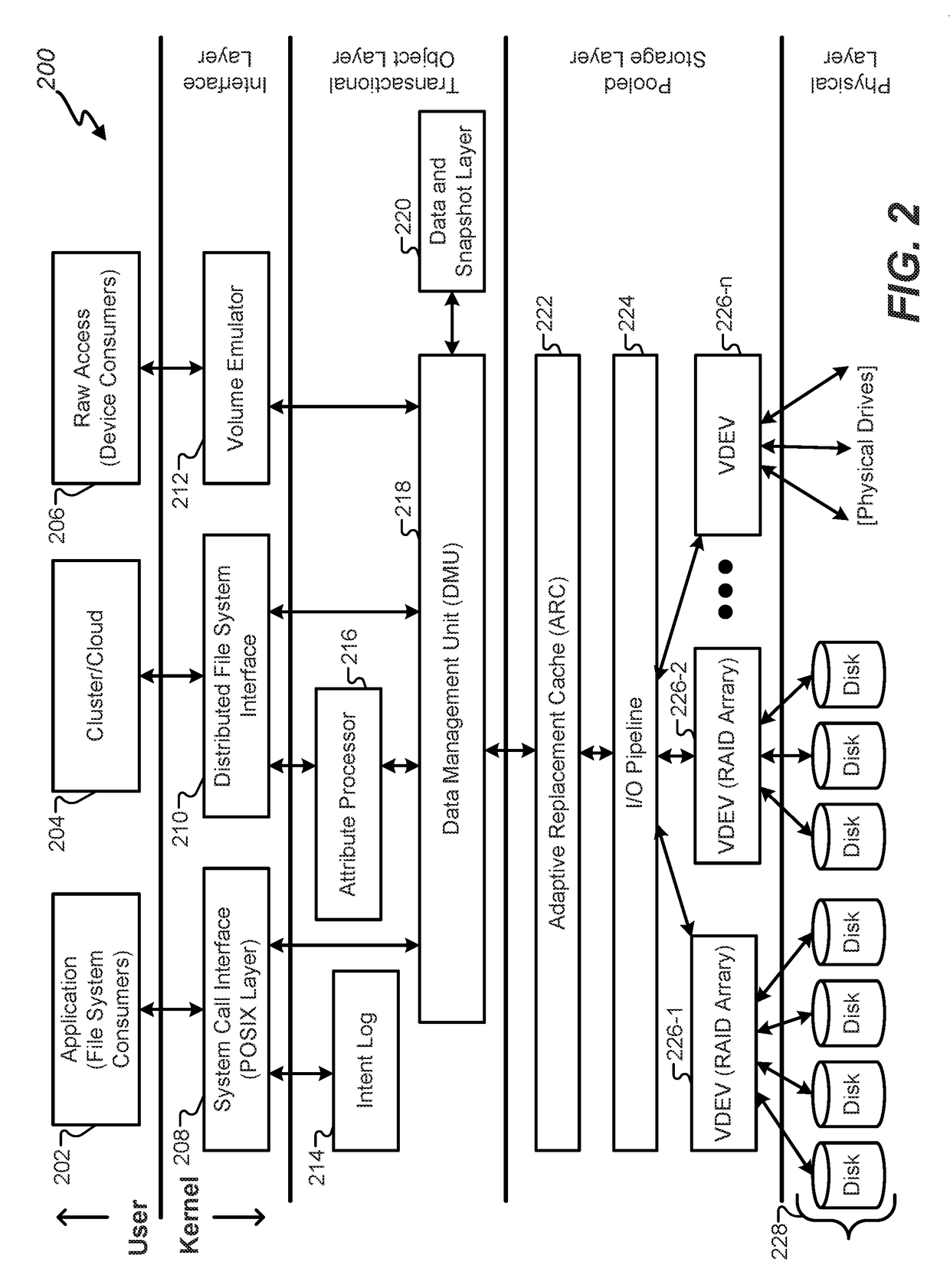 Cloud migration of file system data hierarchies