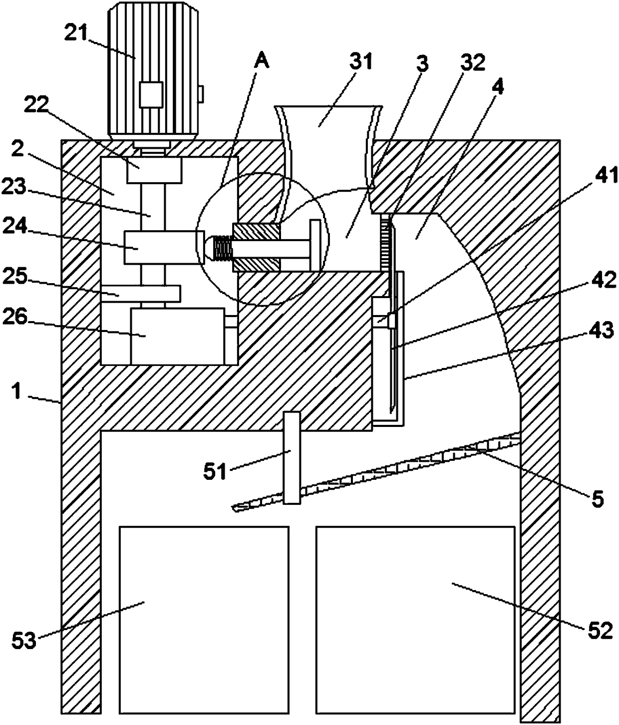 Fruit and vegetable dicing equipment