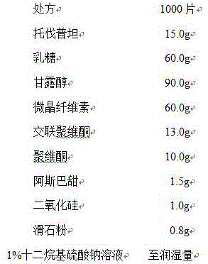 Tolvaptan preparation containing micronized tolvaptan and water-soluble auxiliary materials