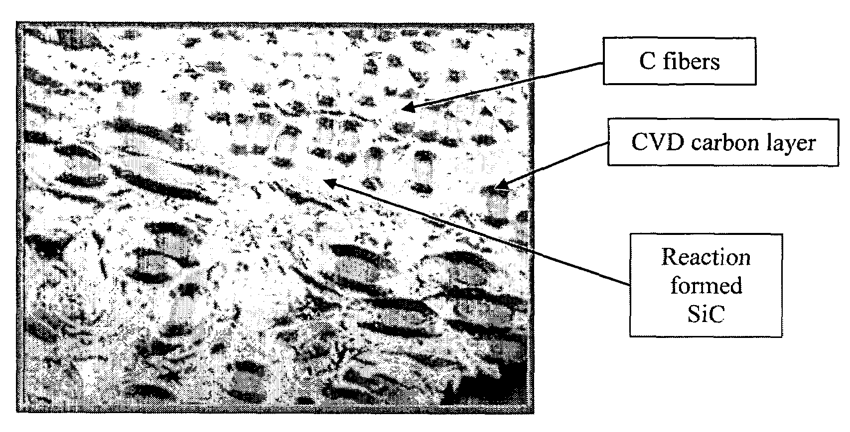 Boron carbide based ceramic matrix composites