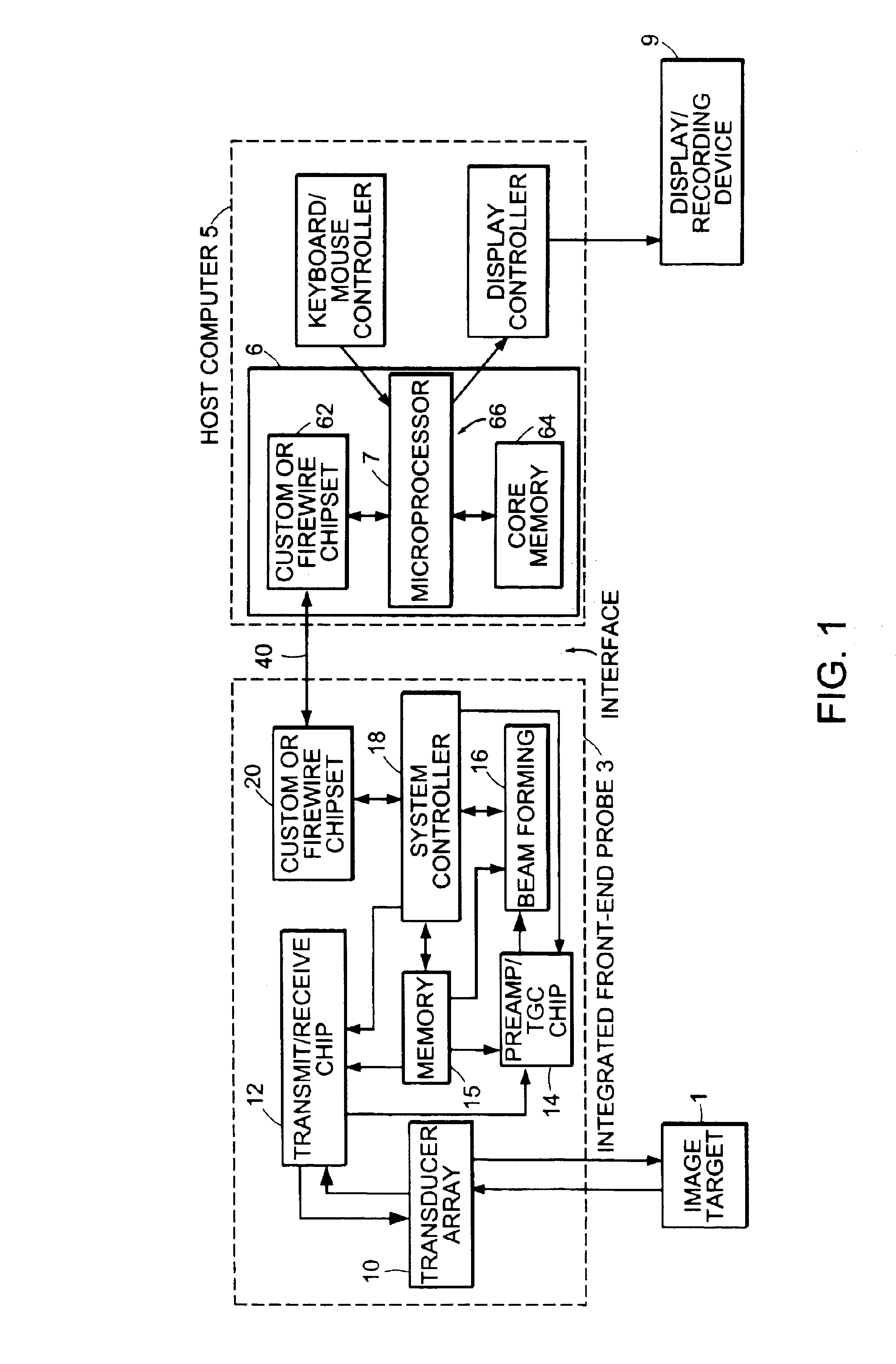 Ultrasound probe with integrated electronics