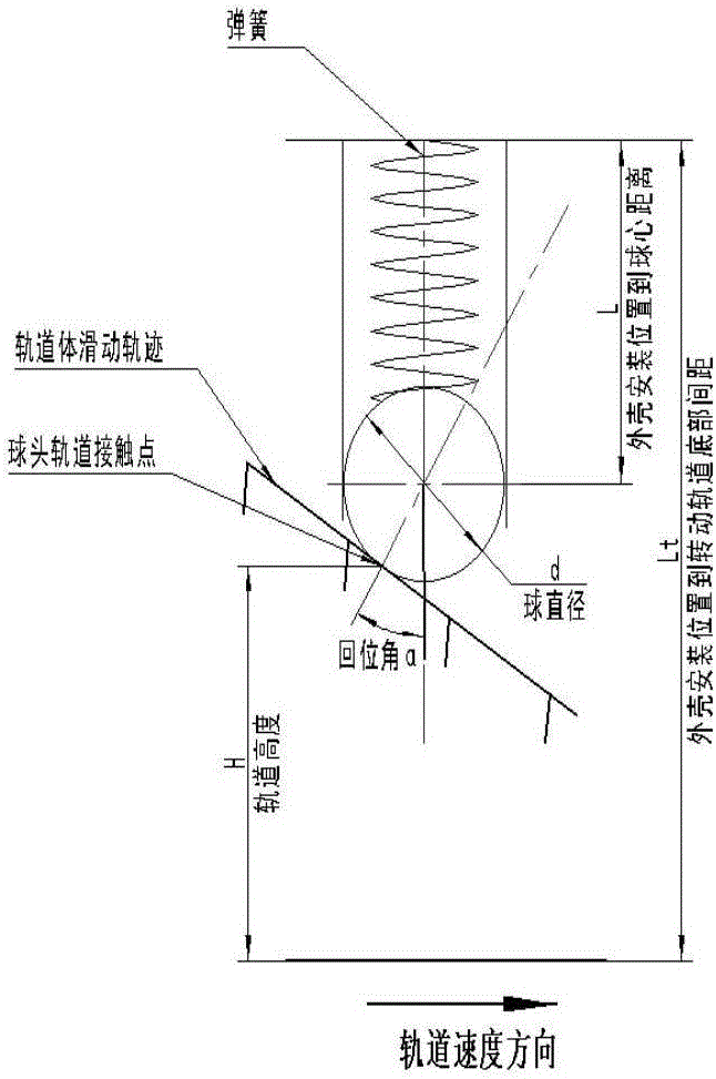 Headlight switching knob track data modeling method