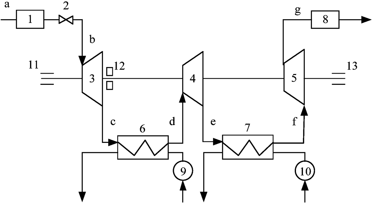 Middle reheating type turbine cooler system applied to airplane pod