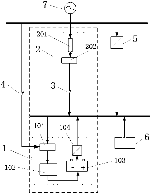 Fuel cell standby power supply control system and method