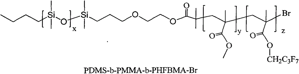 Method for preparing fluorine-silicon triblock copolymer by employing one-kettle process