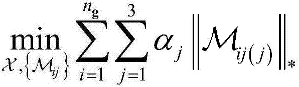 Visual data completion method based on local low-rank tensor estimation