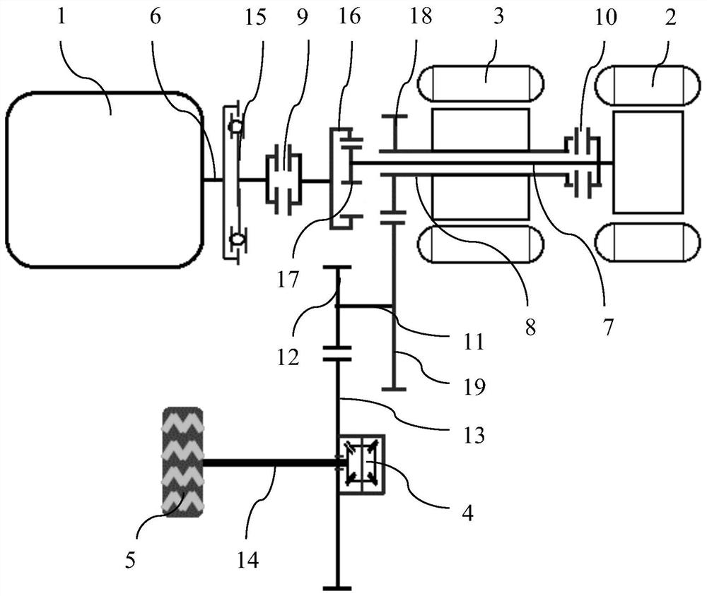 Hybrid power module and hybrid power vehicle